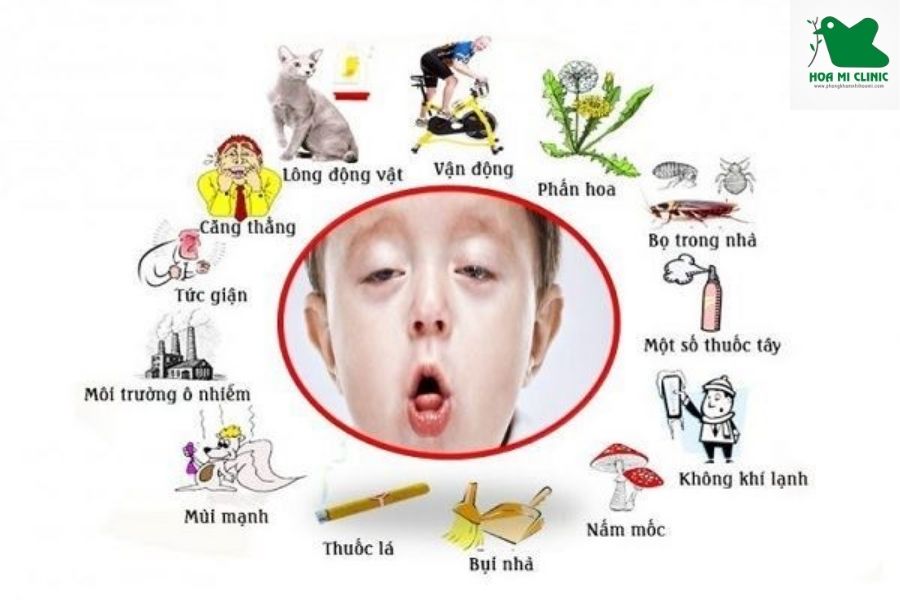 Nguyên nhân trẻ bị hen suyễn